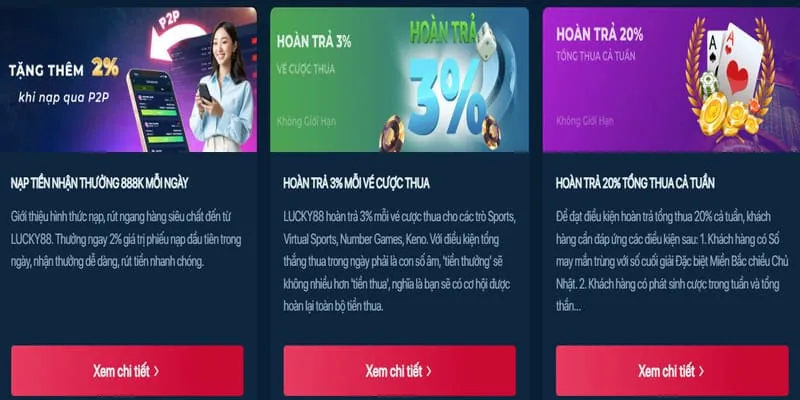 Cập Nhật Các Chương Trình Khuyến Mãi Mới Nhất xoso6688